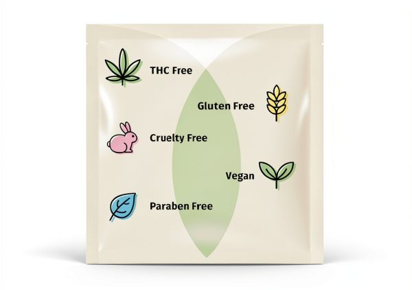 Hempz Petz Dog Shampoo Hemp Seed Oil Vegan Formula-4